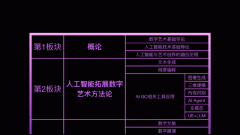 建立完整的“手艺+艺术”知